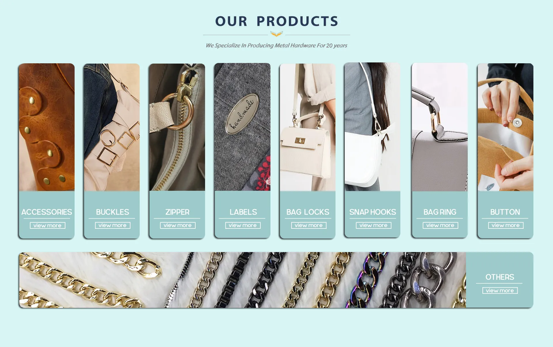 Bag hardware categories